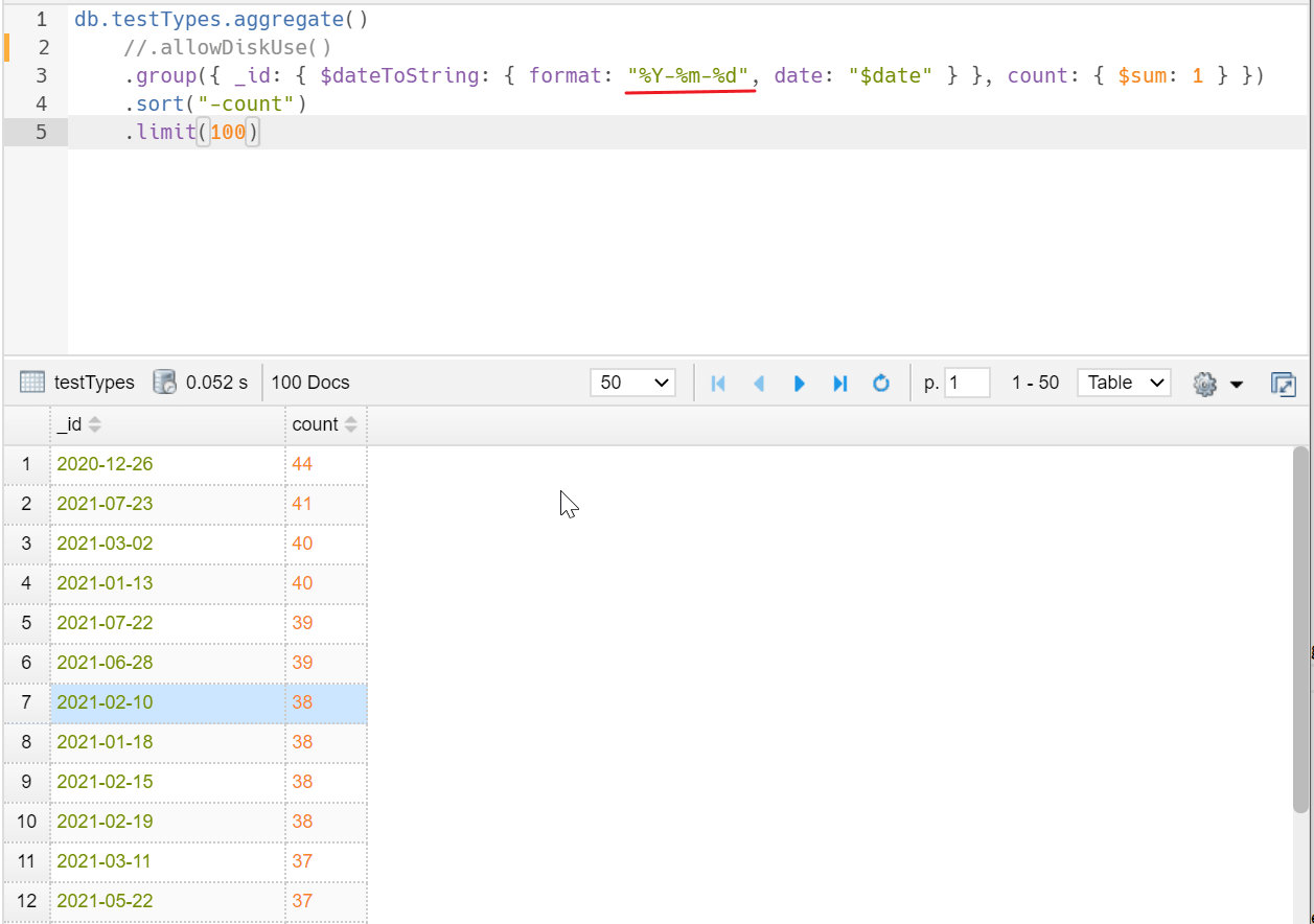 Group by date - generated code